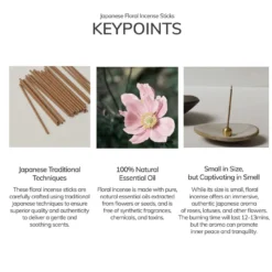 Japanese Lotus rökelsepinnar 30st